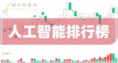 2024年3月22日人工智能企業(yè)成交量排名前十 市場動(dòng)態(tài)與技術(shù)咨詢前沿